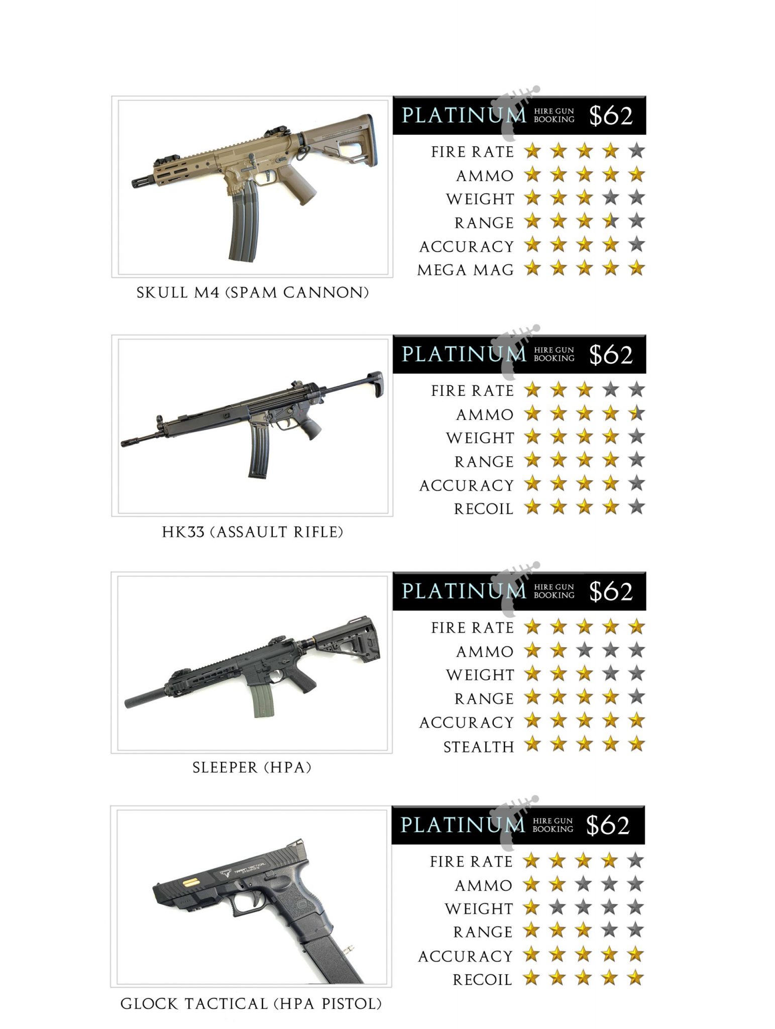The Arena Airsoft Platinum Hire Packages
